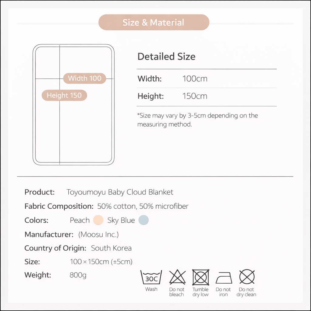 Baby Cloud Blanket